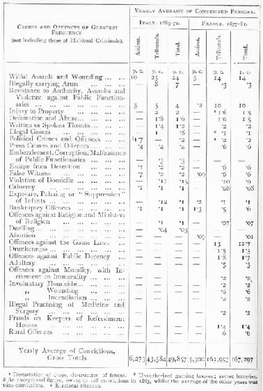 table04