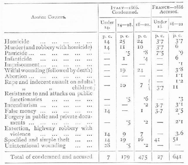 table08